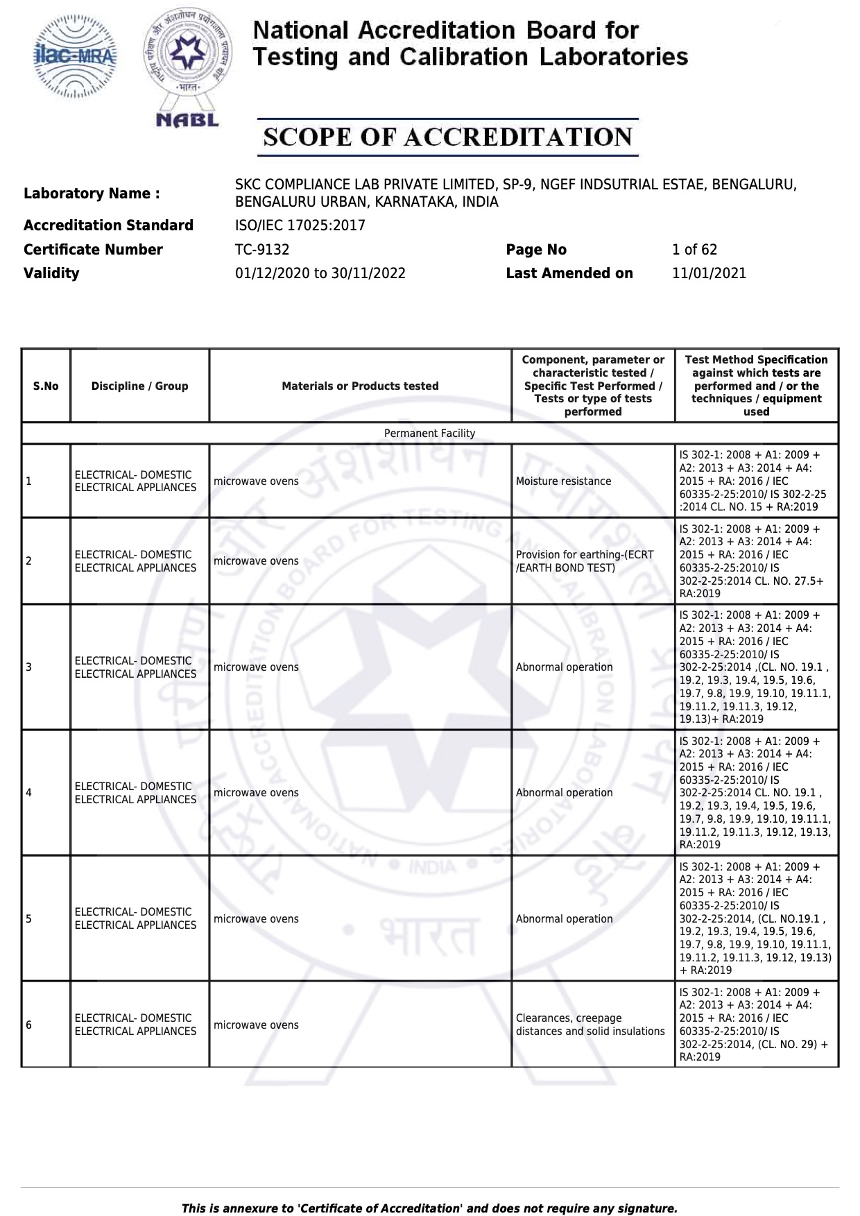 scope-document